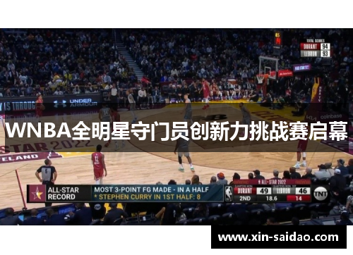 WNBA全明星守门员创新力挑战赛启幕